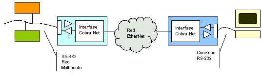 CobraN.bmp (246690 bytes)